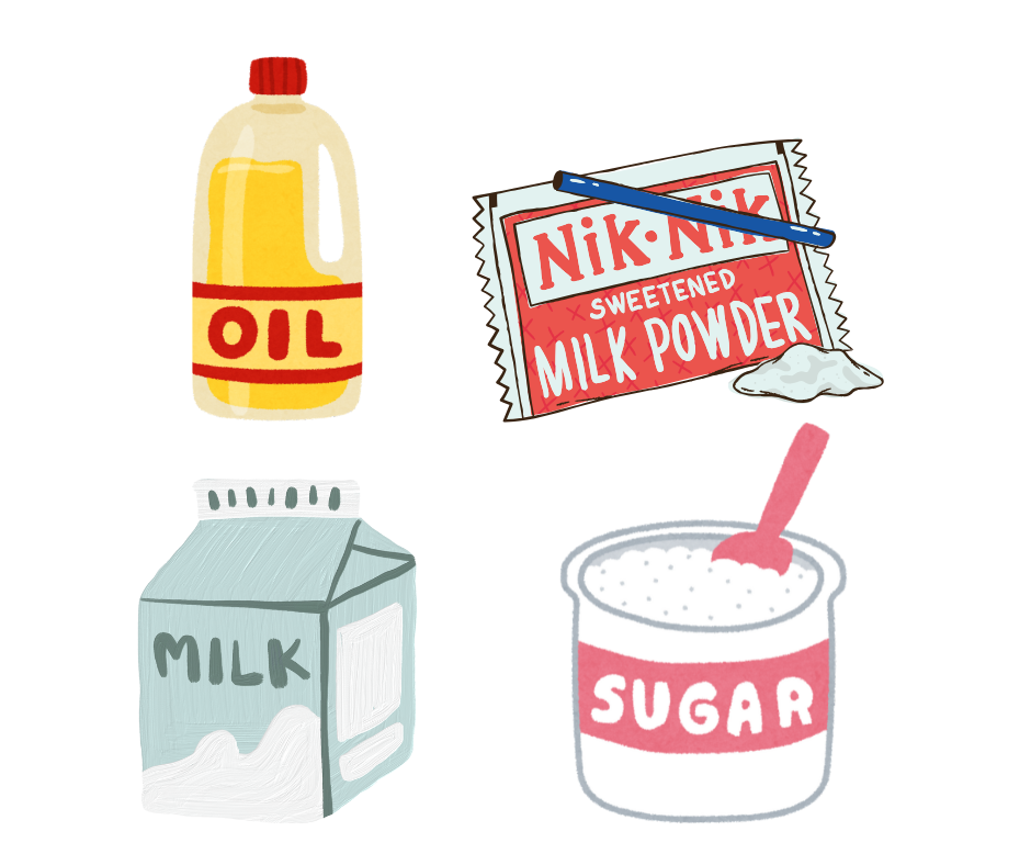 Ingredients for Milk Peda